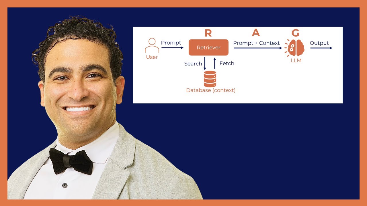 Master Retrieval-Augmented Generation (RAG) in Just 10 Minutes 🚀 (Beginner's Guide)