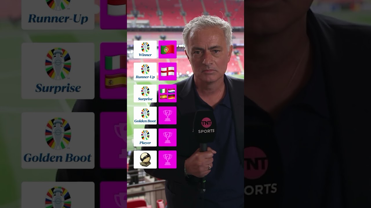 Jose Mourinho's Euro 2024 Predictions 🔮