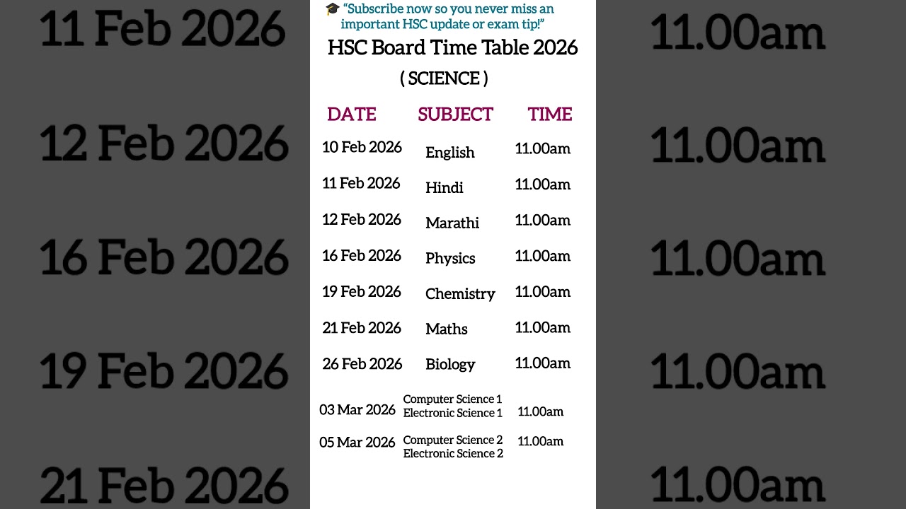 📅 Maharashtra HSC 2026 Science Tentative Time Table OUT! 🔥#hsc2026 #science #shorts #trending #viral