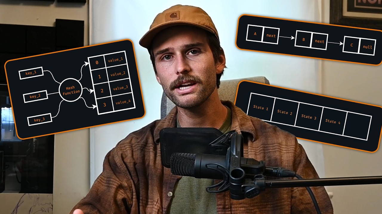 8 Essential Data Structures Every Programmer Must Master 🖥️