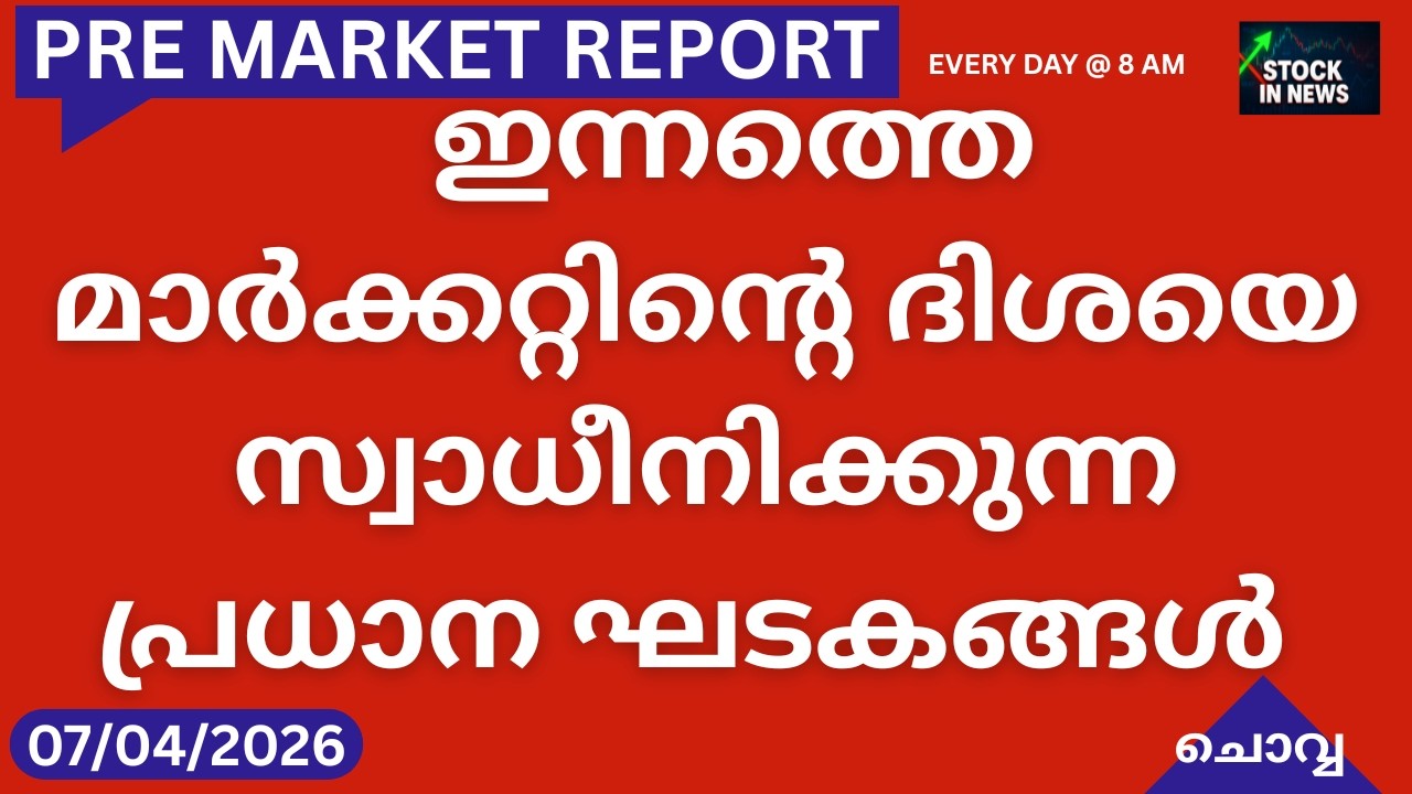Pre-Market Update | Malayalam Stock News (07 Apr 2026)