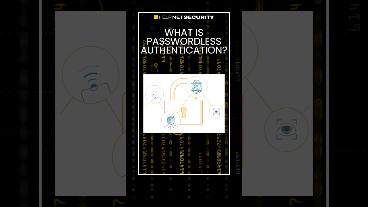 Passwordless Authentication Explained π