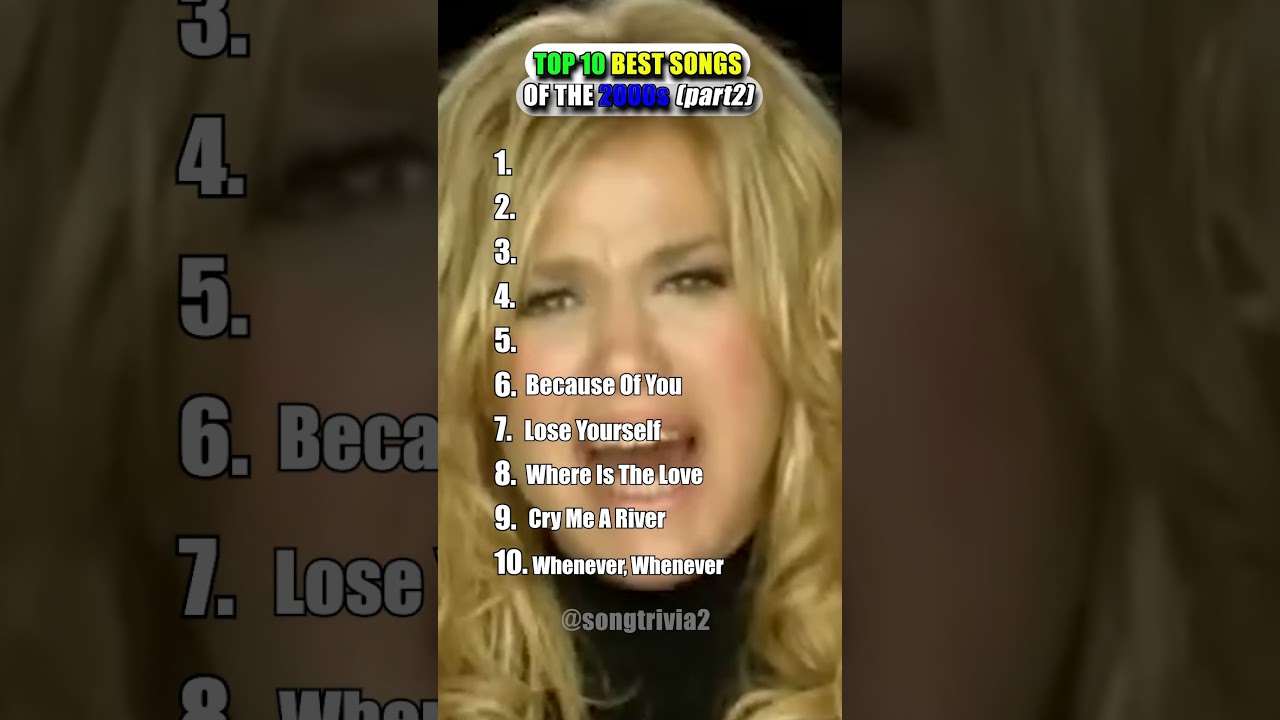 Top 10 Iconic Songs of the 2000s - Part 2