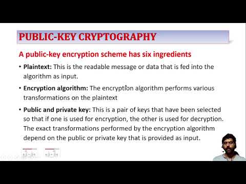 PUBLIC-KEY CRYPTOGRAPHY