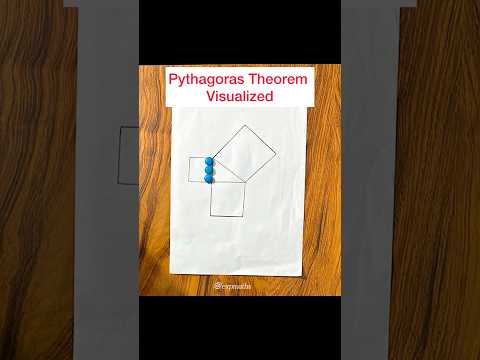 Visualising Pythagoras Theorem #maths #stopmotion