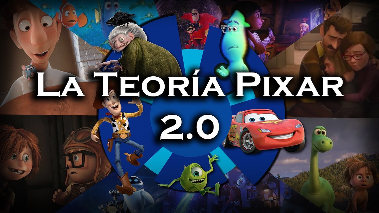 La Teoría Pixar 2.0: Todo Está Conectado 🎬