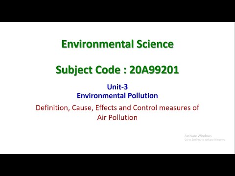 EVS unit 3 Environmental Pollution- Air pollution, Definition, Cause, Effects and Control measures