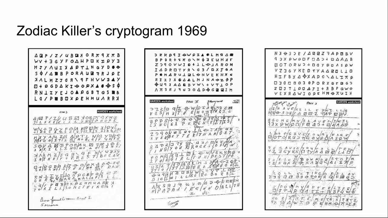 Cryptography & Cryptograms: Unlock Secrets & Solve Puzzles 🔐