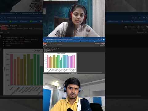 What is Data Augmentation?