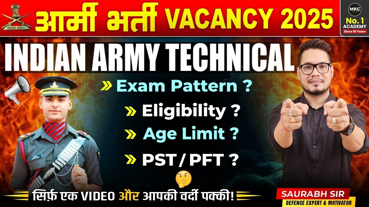 Indian Army Vacancy 2025: Exam Pattern & Eligibility