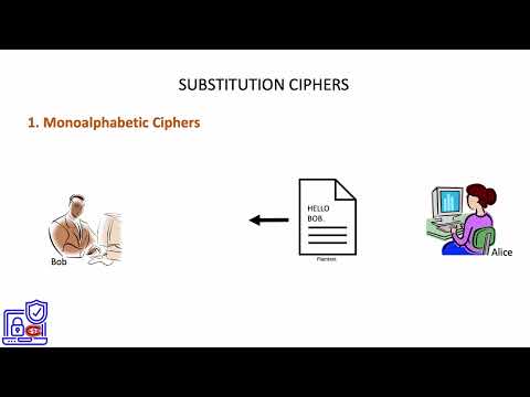 7. Substitution cipher