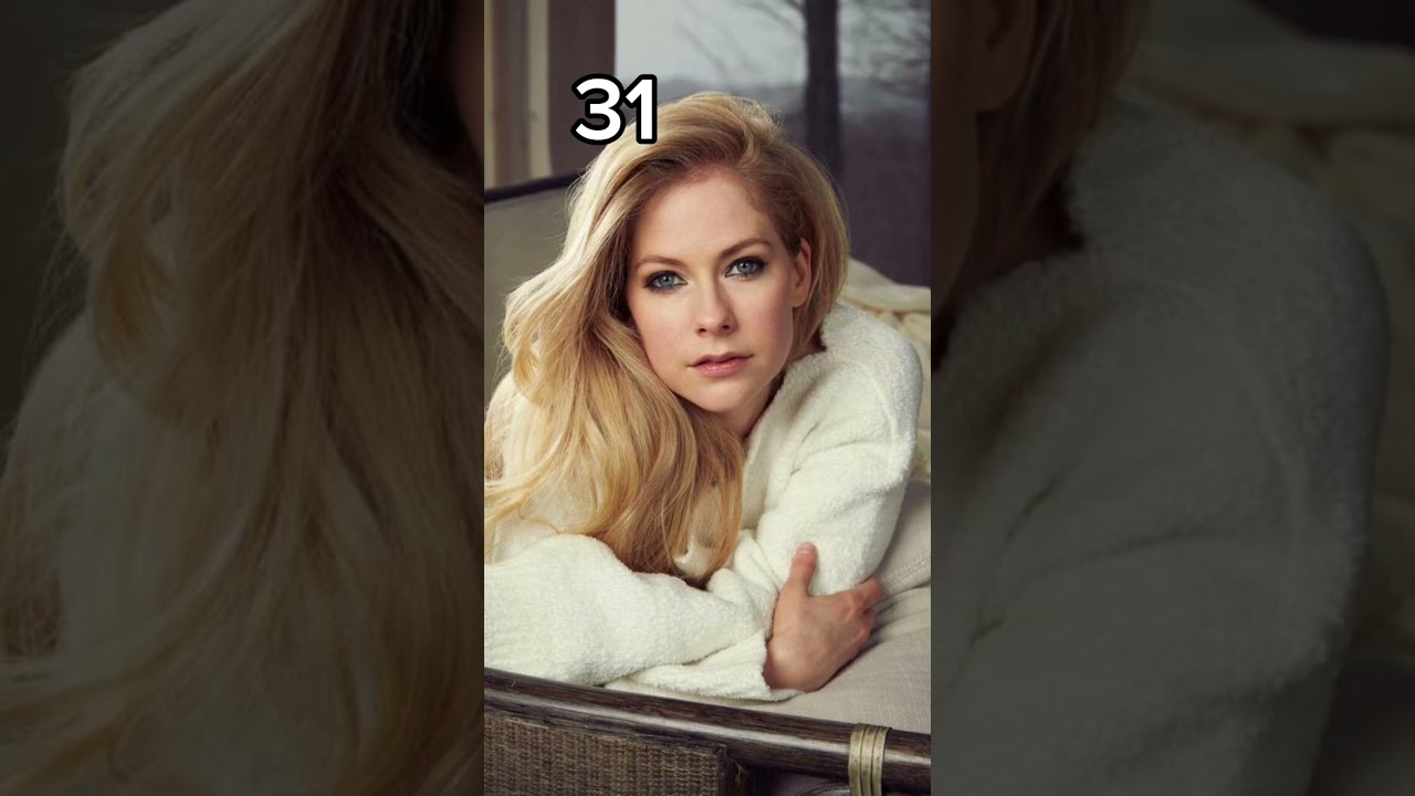 Avril Lavigne's Style Evolution 🎤