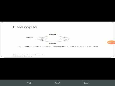 Module-1(1) Introduction to Automata Theory