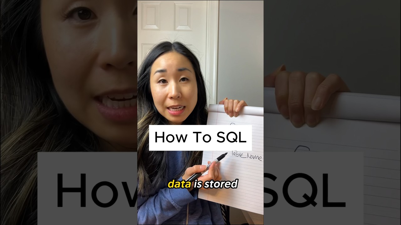 Master SQL for Data Analyst Interviews: Essential Questions & Skills 📊