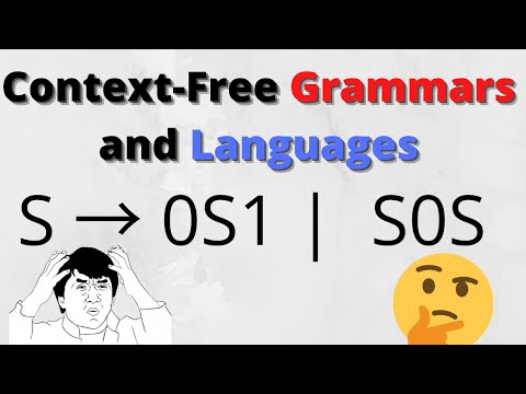 What is a Context-Free Grammar?