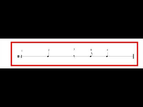 Forro Rhythm Explained