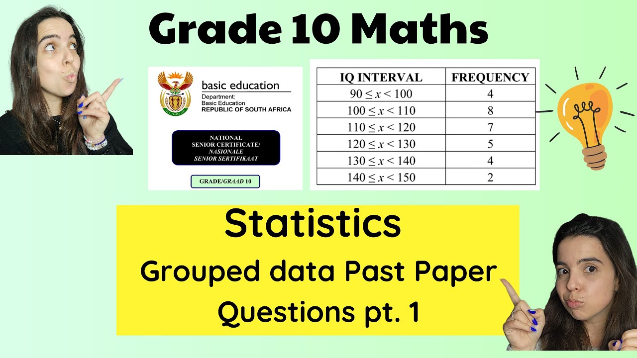 Grade 10 Statistics: Grouped Data Past Exam Questions 📊
