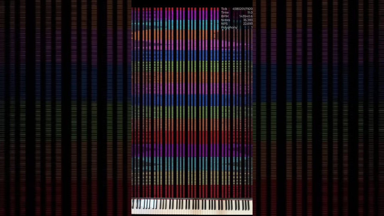 How an IMPOSSIBLE Piano Song Sounds… 😮👀 #piano #pianotutorial