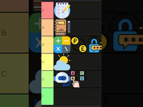 Beginner Programming Project Tier List 👩💻 #software #programming #technology #code