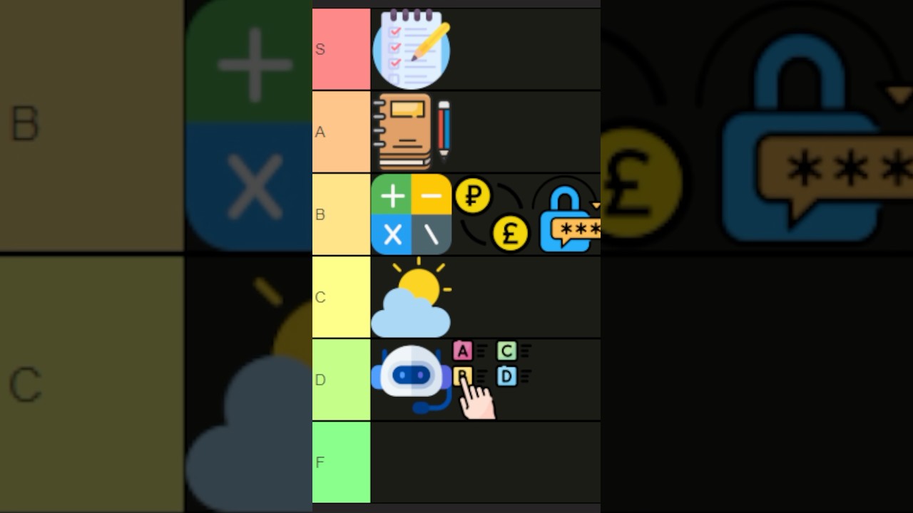Ultimate Beginner Programming Project Tier List for New Coders ๐