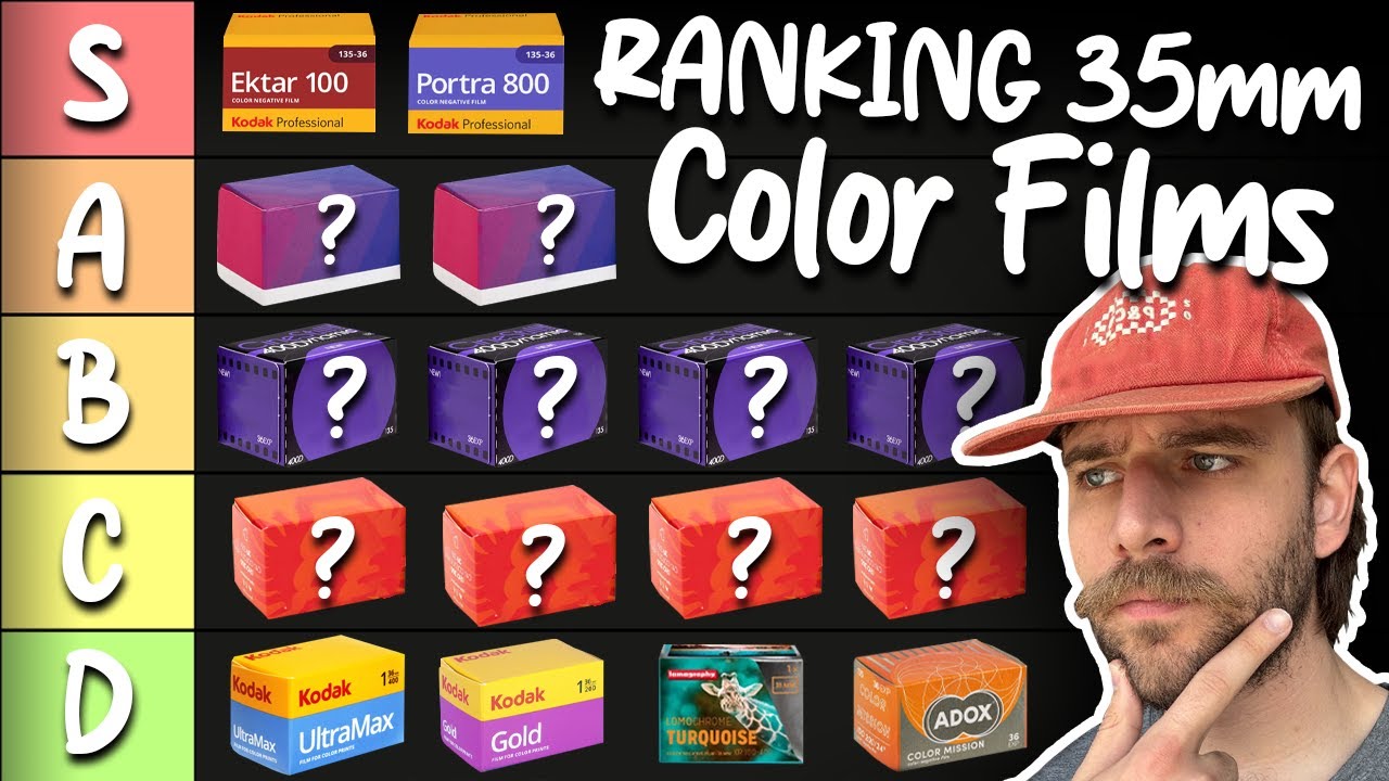 Top 35mm Film Stocks Tier List 🎞️