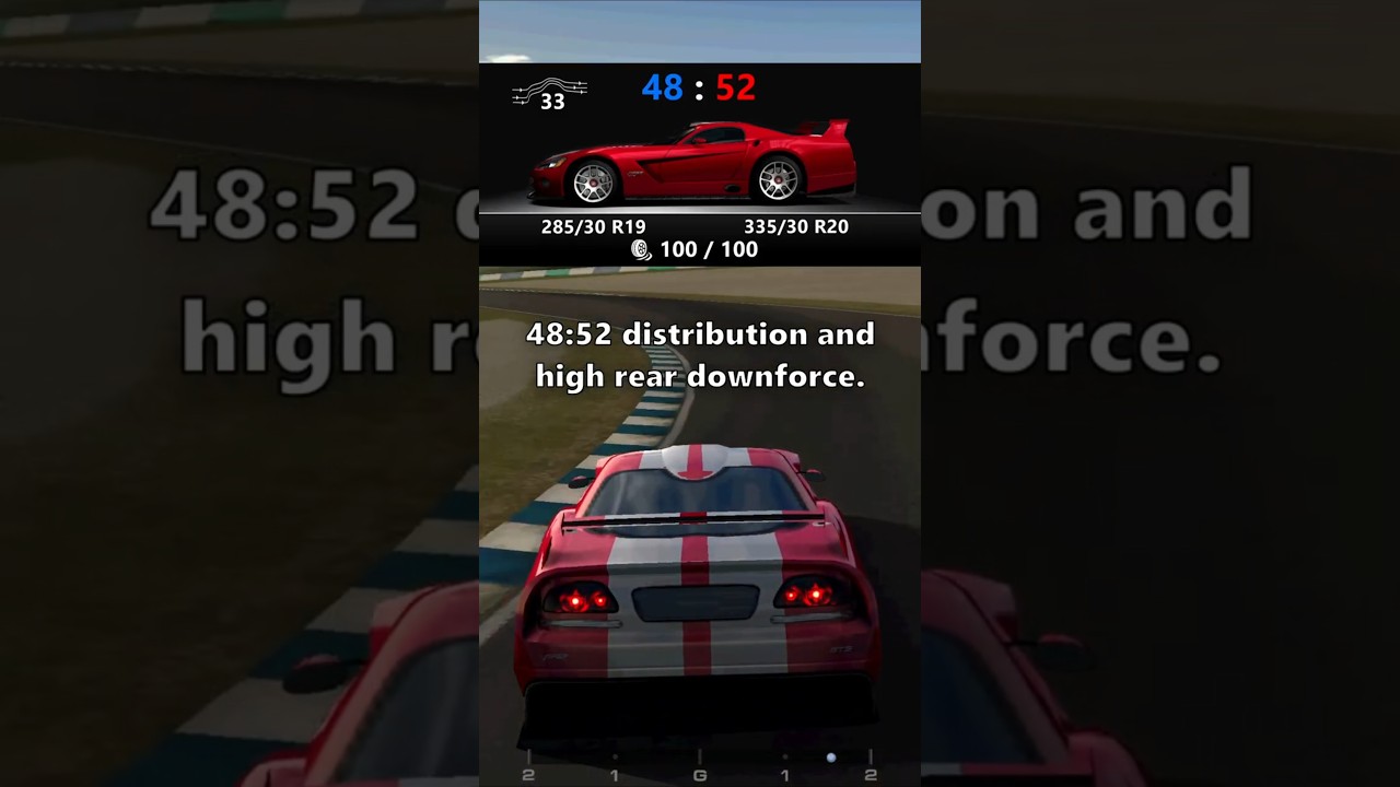 Gran Turismo 4's Viper GTSR: Pure Muscle ๐
