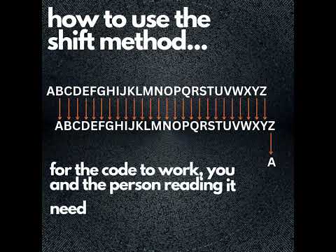 How to Use a Substitution Cipher #books #bookrecommendations