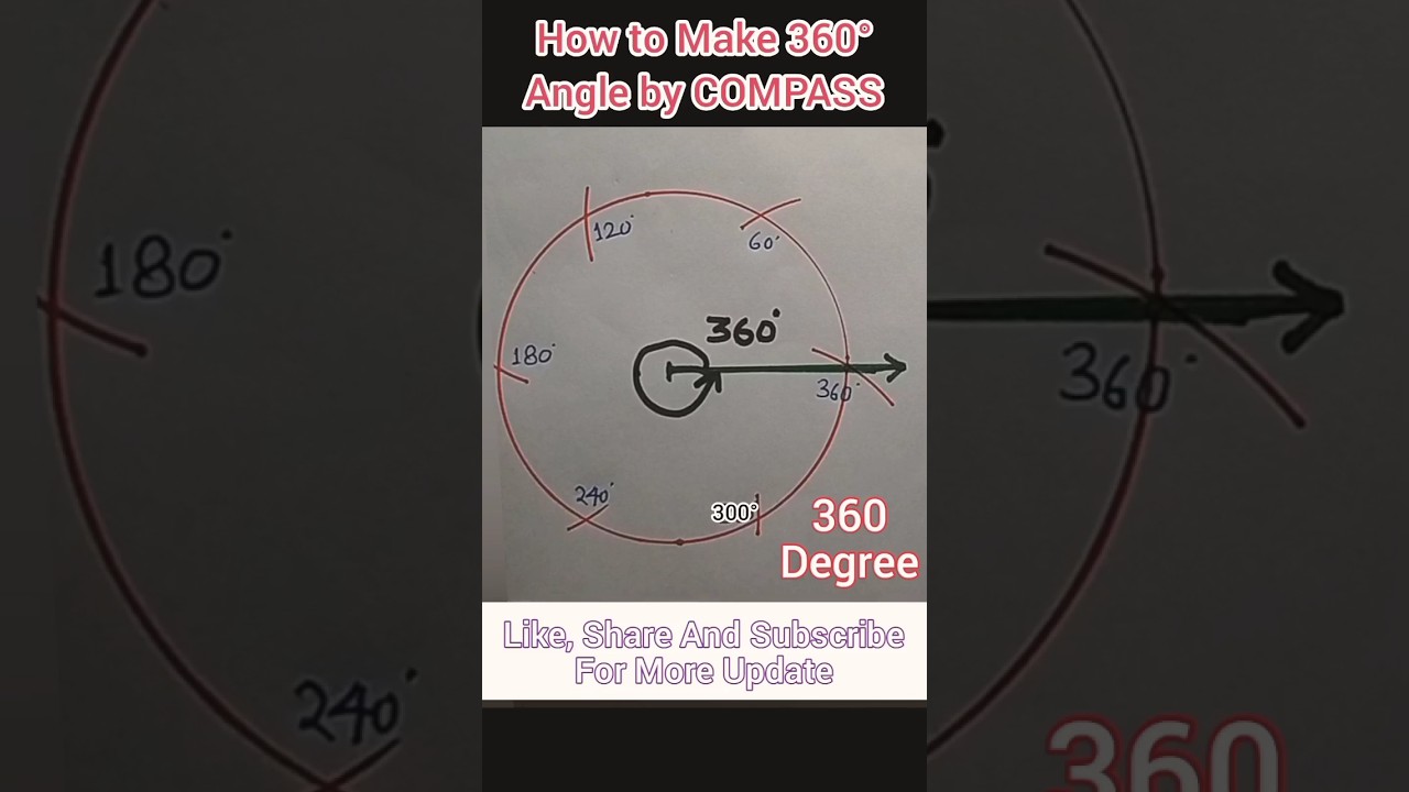 Learn How to Draw 360° and 300° Angles Using a Compass! 🧭 | Quick Math Tips