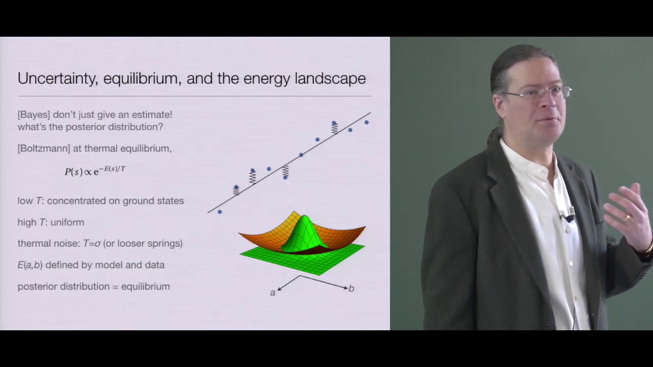 Unlocking the Secrets of Inference Through Physics 🔍