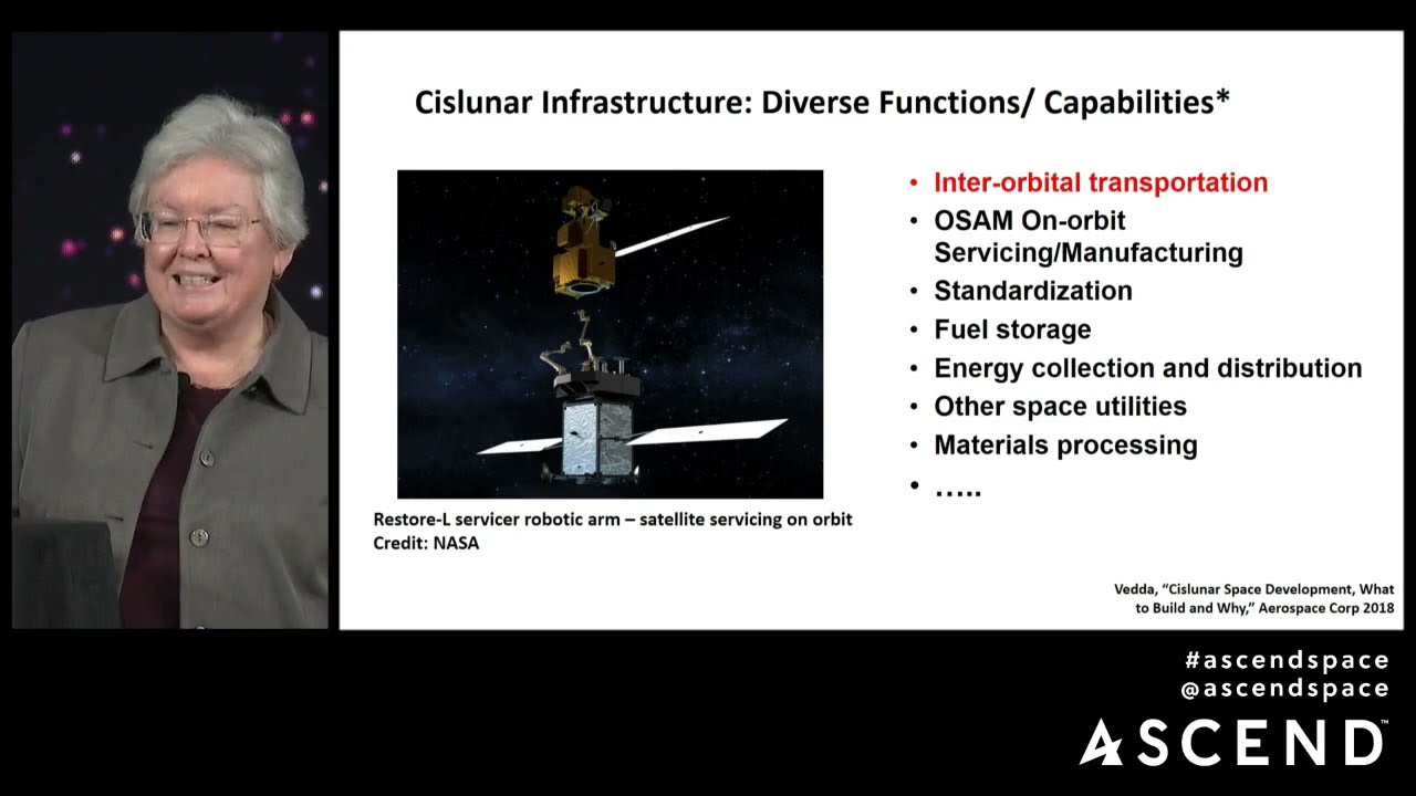 2022 AIAA von Kármán Lecture on Cislunar Space 🚀