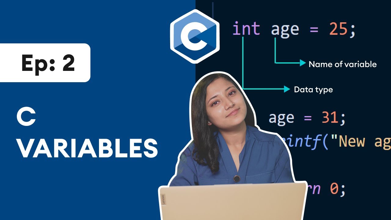 C Programming for Beginners: Master Variables & Print Output in 2025 📘