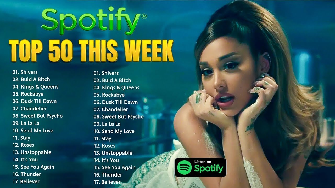 Top 100 Pop Hits 2022 🎶 English Songs Playlist