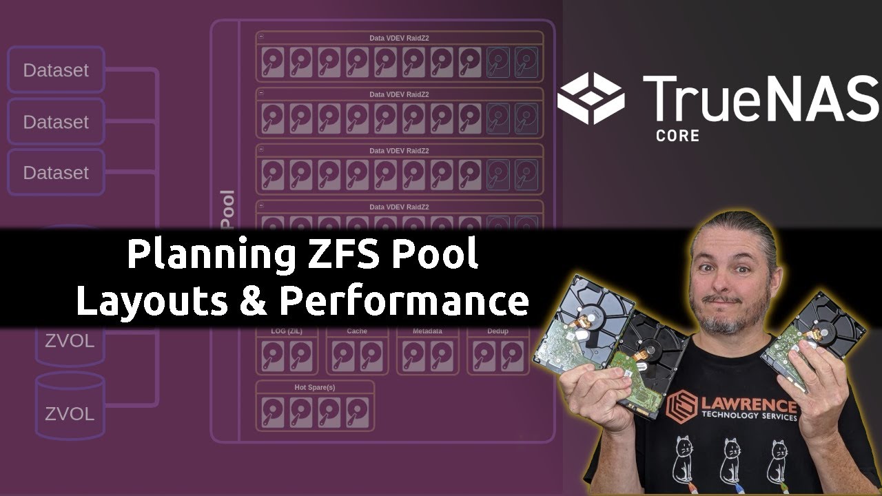 Optimizing 60 Hard Drives in a ZFS Pool 🚀