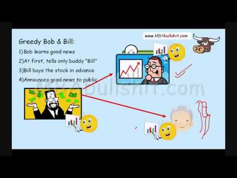 🔴 Efficient Market Hypothesis in 2 Easy Steps: What is Efficient Market Hypothesis Lecture EMH