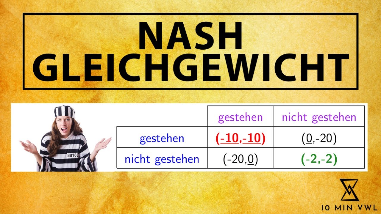 Bestimmung des Nash-Gleichgewichts: Gefangenendilemma und dominante Strategien in der Spieltheorie