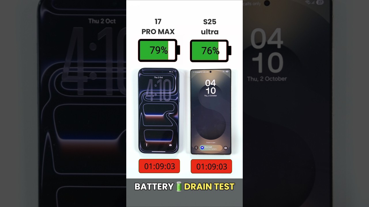 iPhone 17 Pro Max vs Samsung S25 Ultra Battery Test 🔋