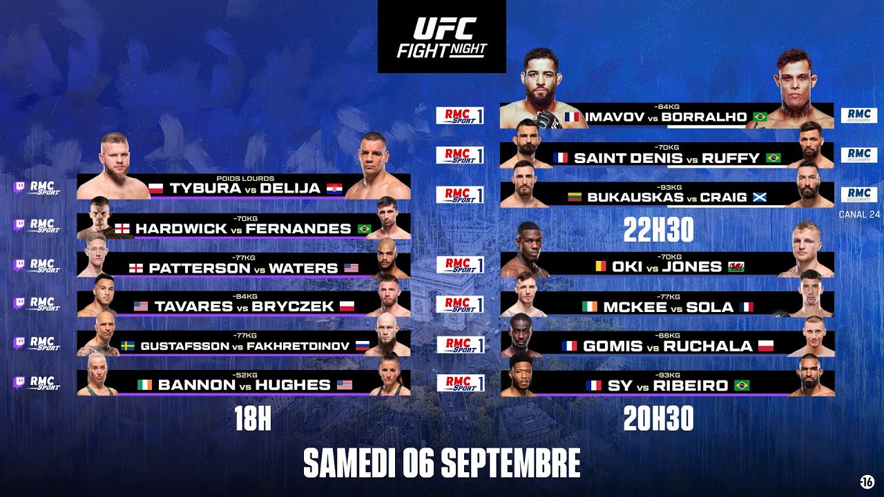 UFC Paris Gratuit 🥊 Commentés par Paul & Sacha à 20h30