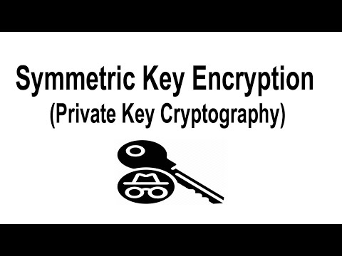 Symmetric Key Encryption | Private Key Cryptography