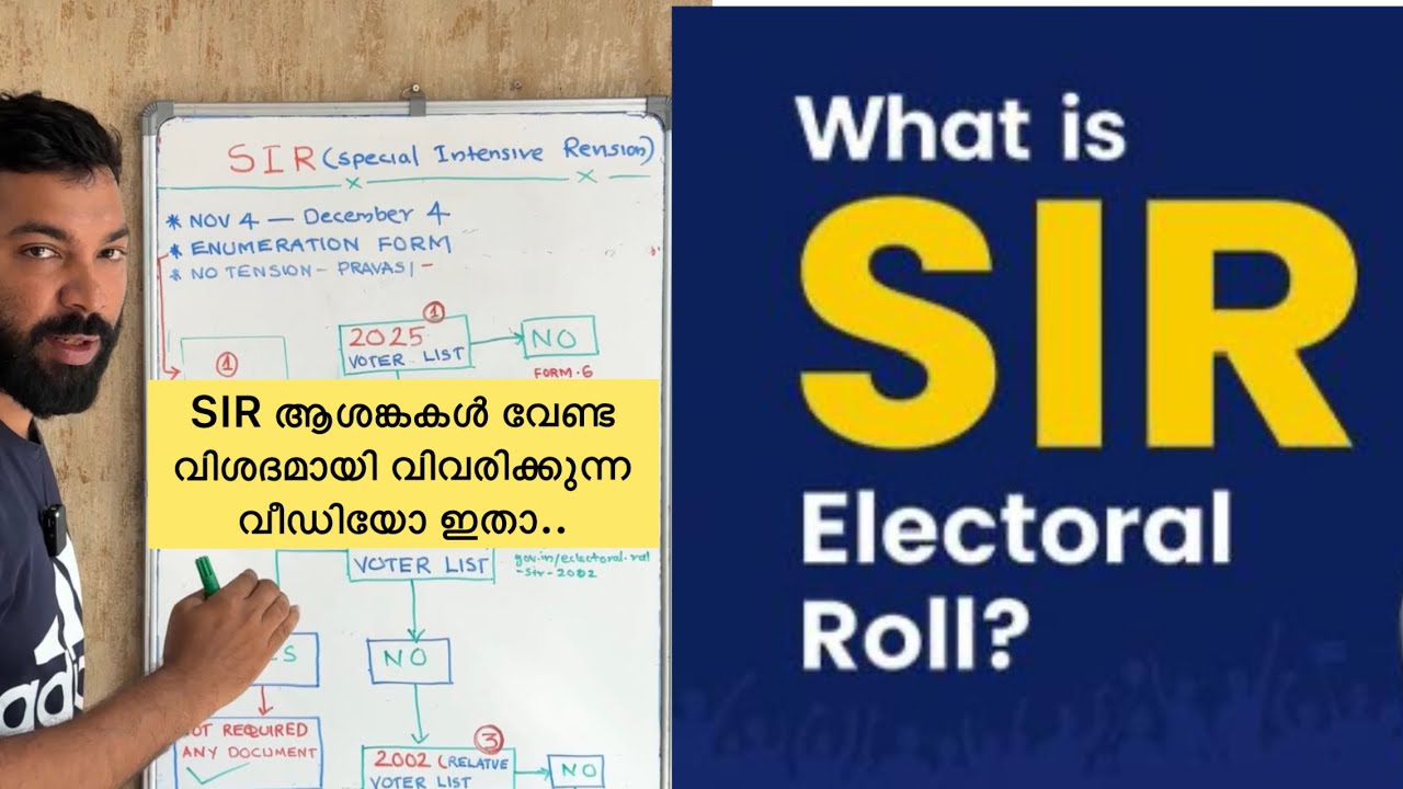 What is SIR? How to Add Name to Voter List 🗳️