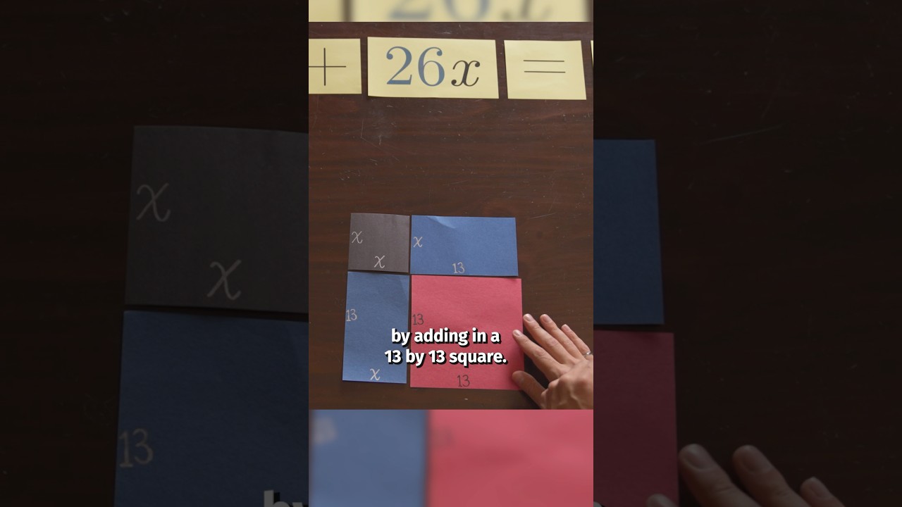 Mastering Quadratic Equations: Complete the Square Method Explained ✨