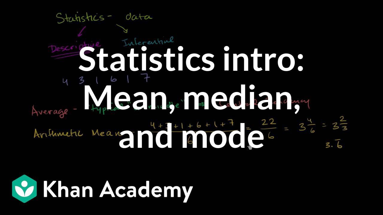 Statistics Introduction: Understanding Mean, Median, and Mode | 6th Grade Math | Khan Academy