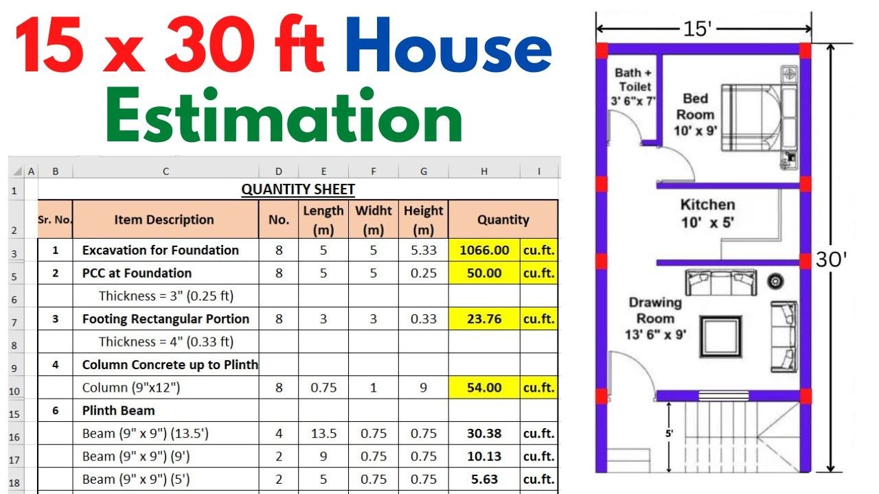 Ultimate Guide to Building Estimation & Excel Sheets for 15x30 House 📐