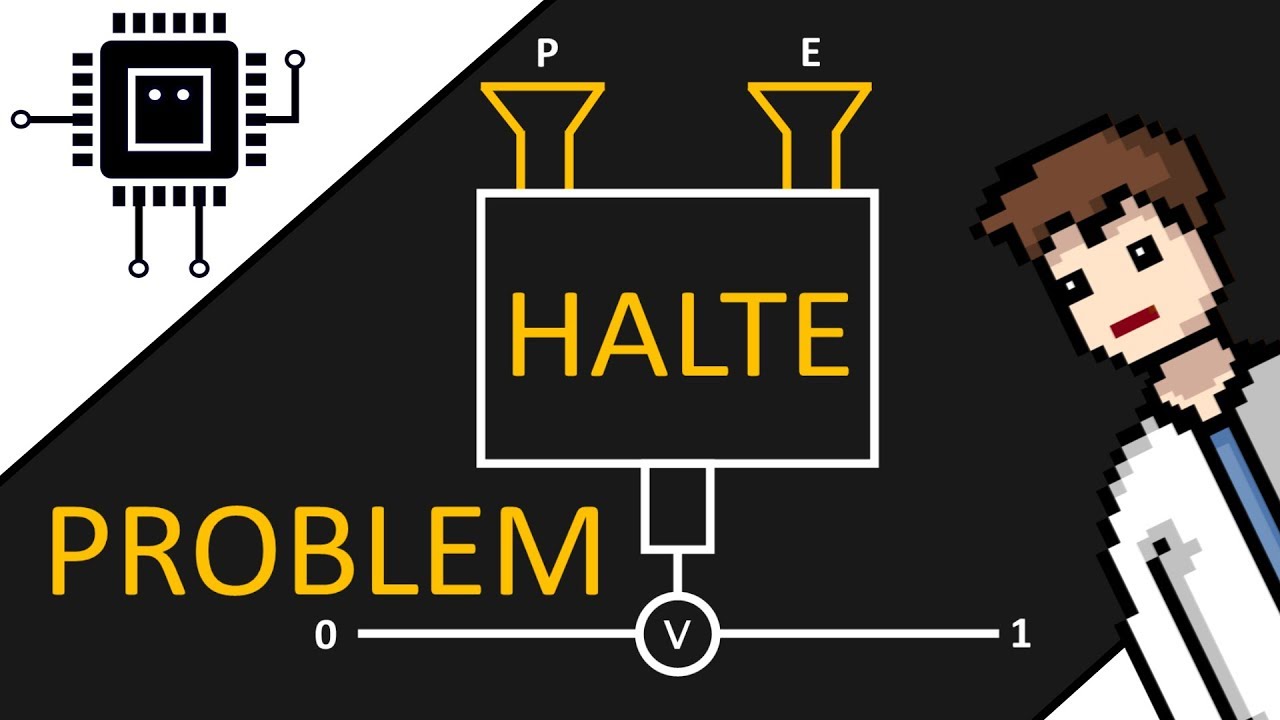 Das Halteproblem erklärt: Warum es die Informatik revolutioniert 🚀