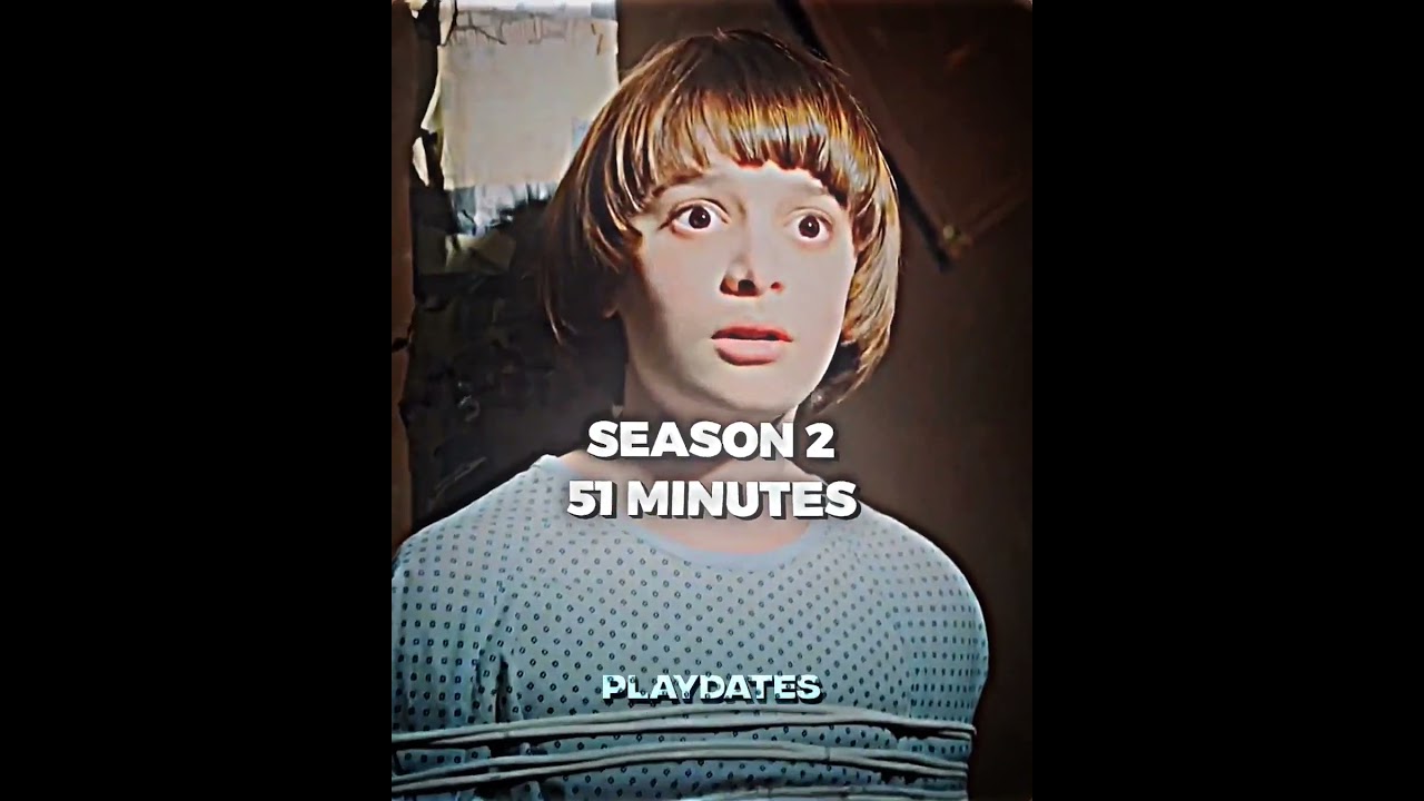 Will Byers' Screen Time in Stranger Things: Key Moments & Highlights 🎬