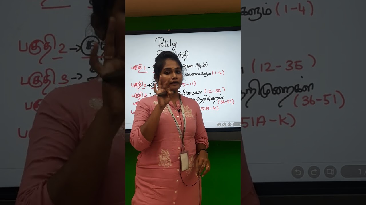 Quick Guide to the Parts of the Constitution | Polity Shortcut Part 1 📚