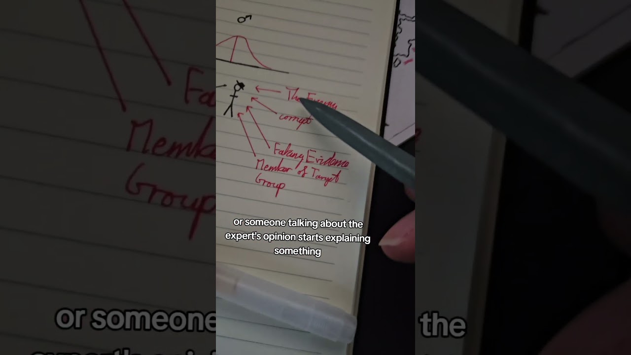 Stay Safe & Curious in Science & Math π¬