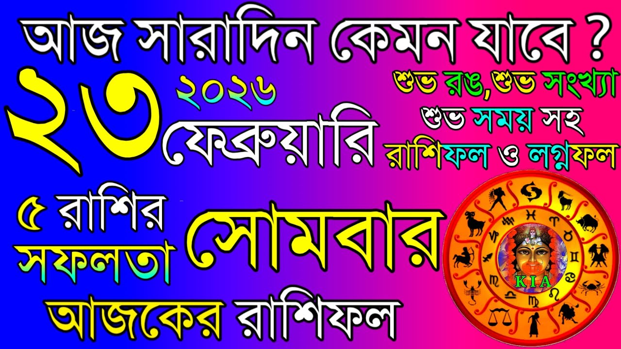 Today’s Rashifal for February 23, 2026 ✨