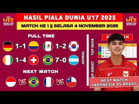 Hasil Piala Dunia U17 2025 - Jerman vs Kolombia - Klasemen Piala Dunia U17 Terbaru Hari Ini