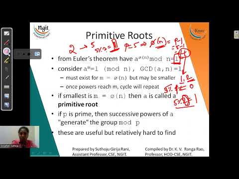 3.2 Mathematics of Asymmetric Cryptography
