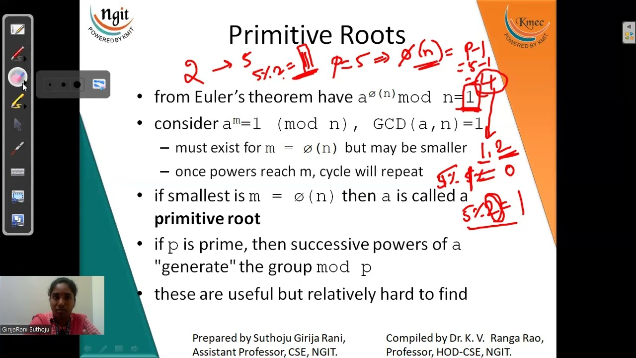 Understanding the Mathematics Behind Asymmetric Cryptography 🔐